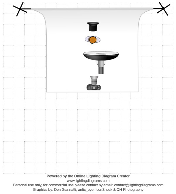 diagram oswietlenia, lighting diagram